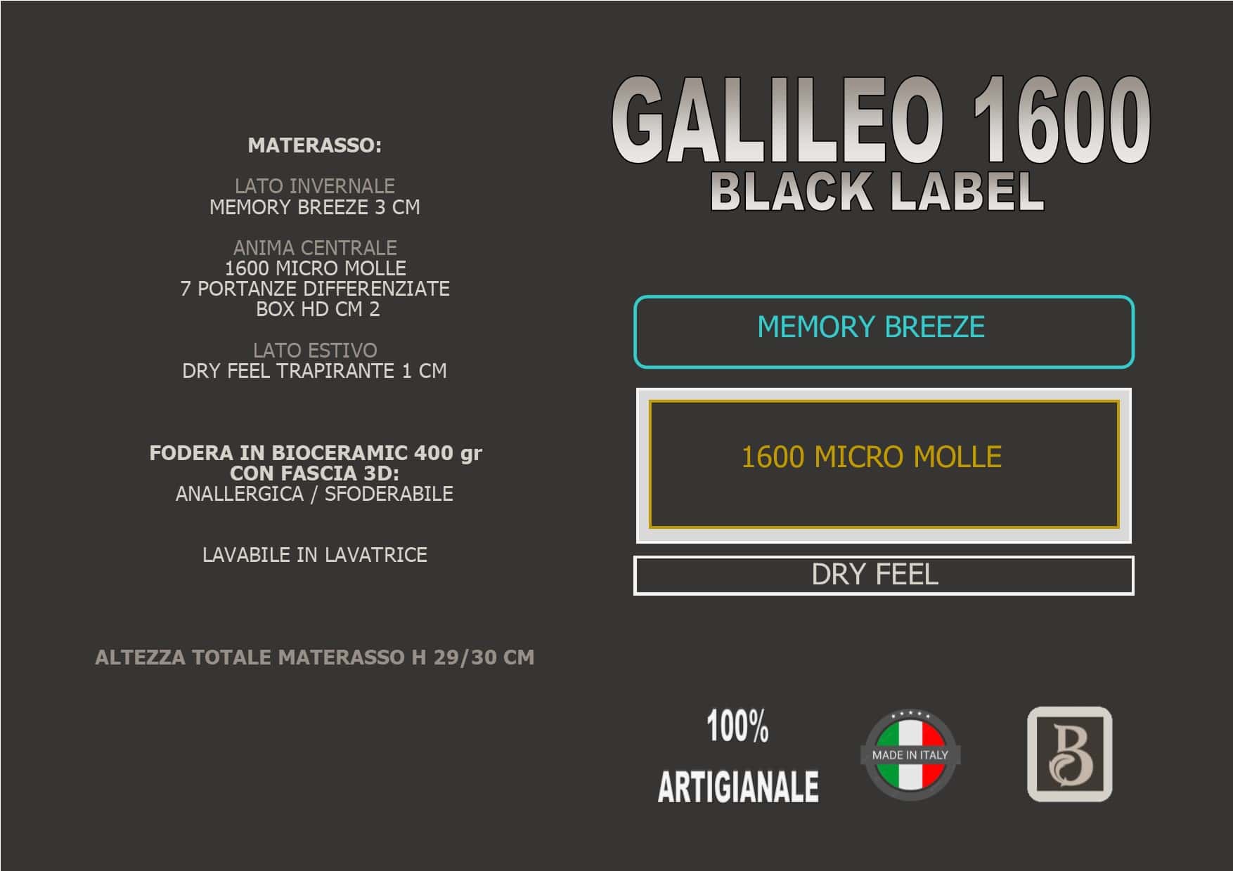 Materasso a molle Galileo 1600 - immagine 6