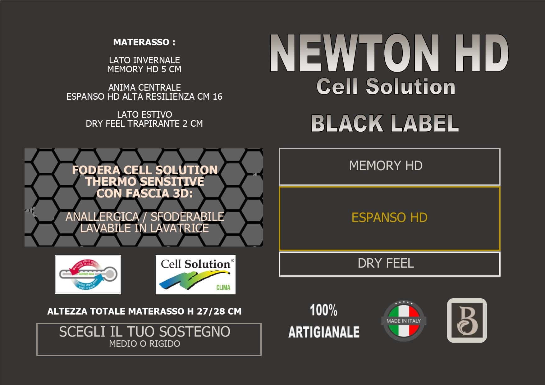 Materasso Memory Newton HD Cell Solution Clima - immagine 3